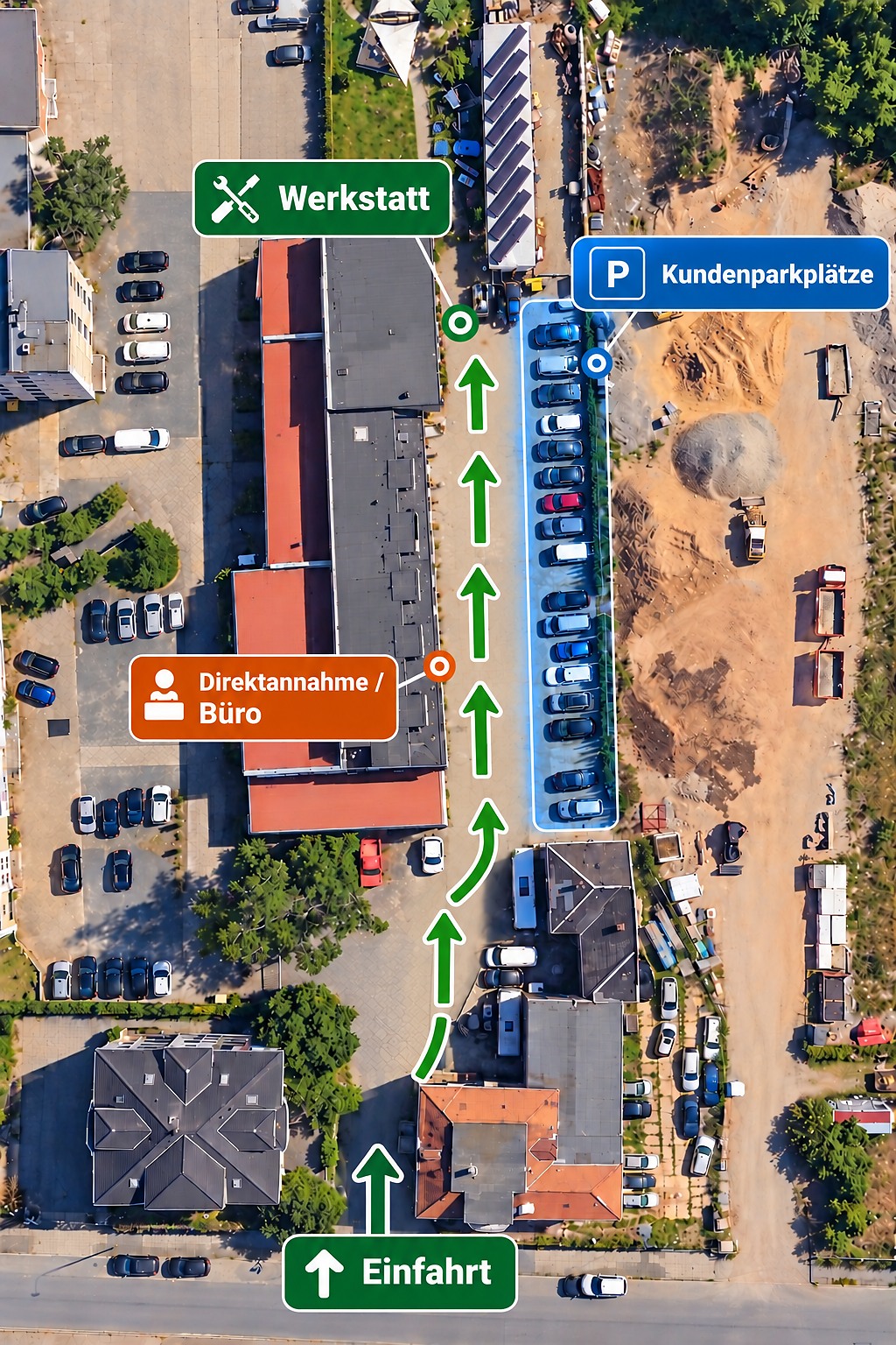 Wegbeschreibung zum Jäkel KFZ-Meisterbetrieb mit Einfahrt, Kundenparkplätzen, Direktannahme, Büro und Werkstatt